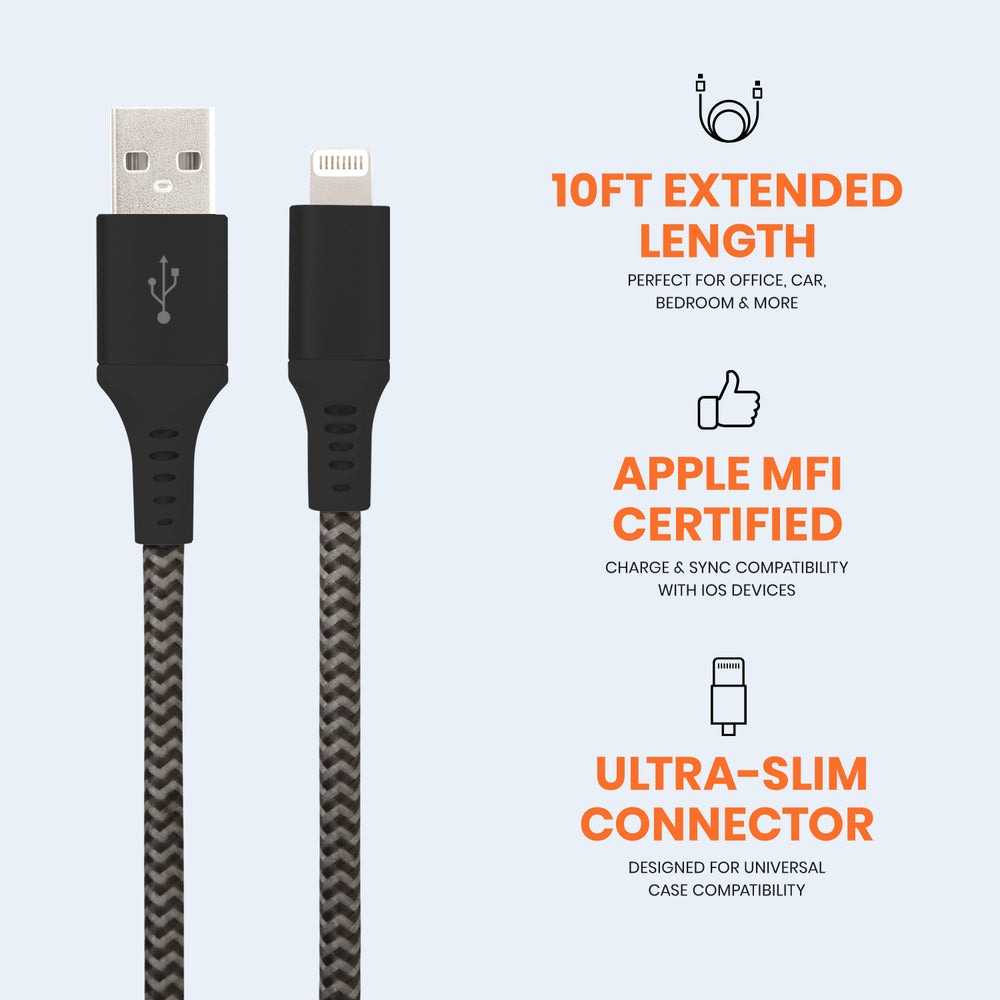 Helix Super cable Ultra-Durable Braided Cable USB-C to USB-C Connector 122  Auction