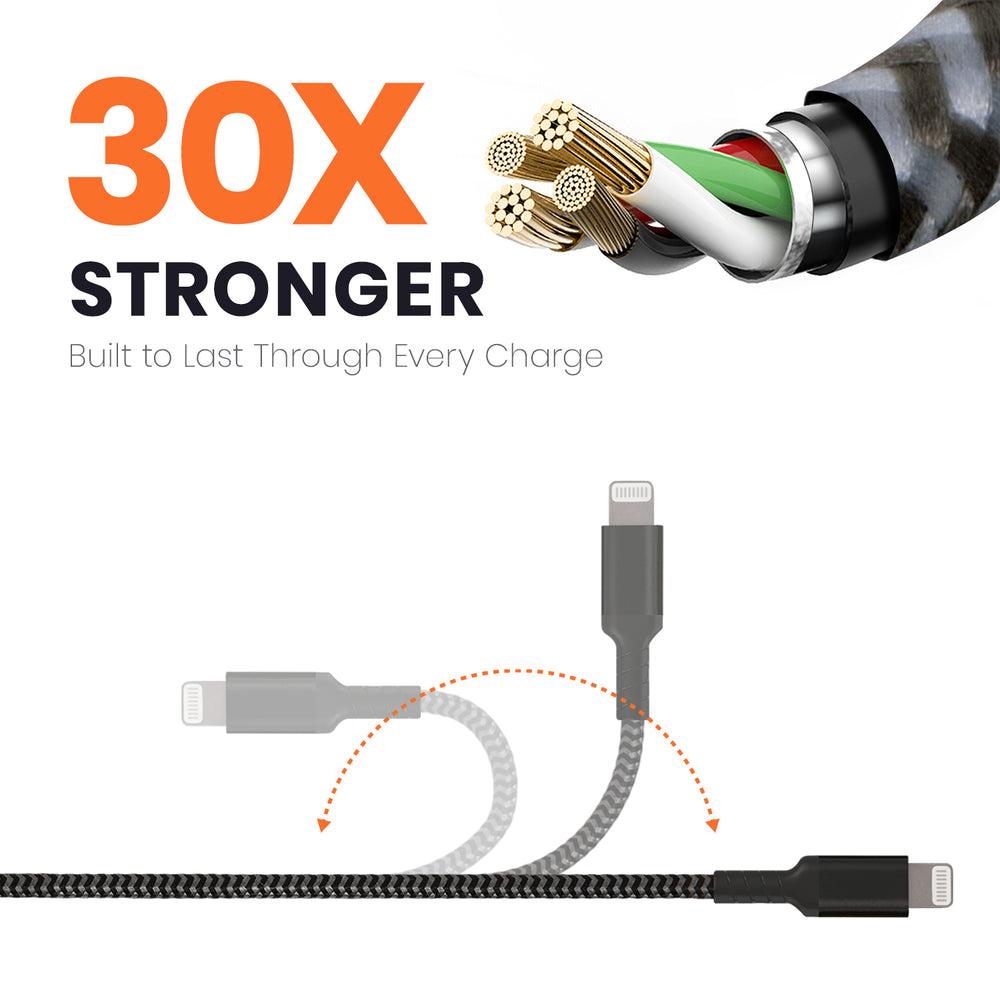 5ft USB-C to Lightning Cable